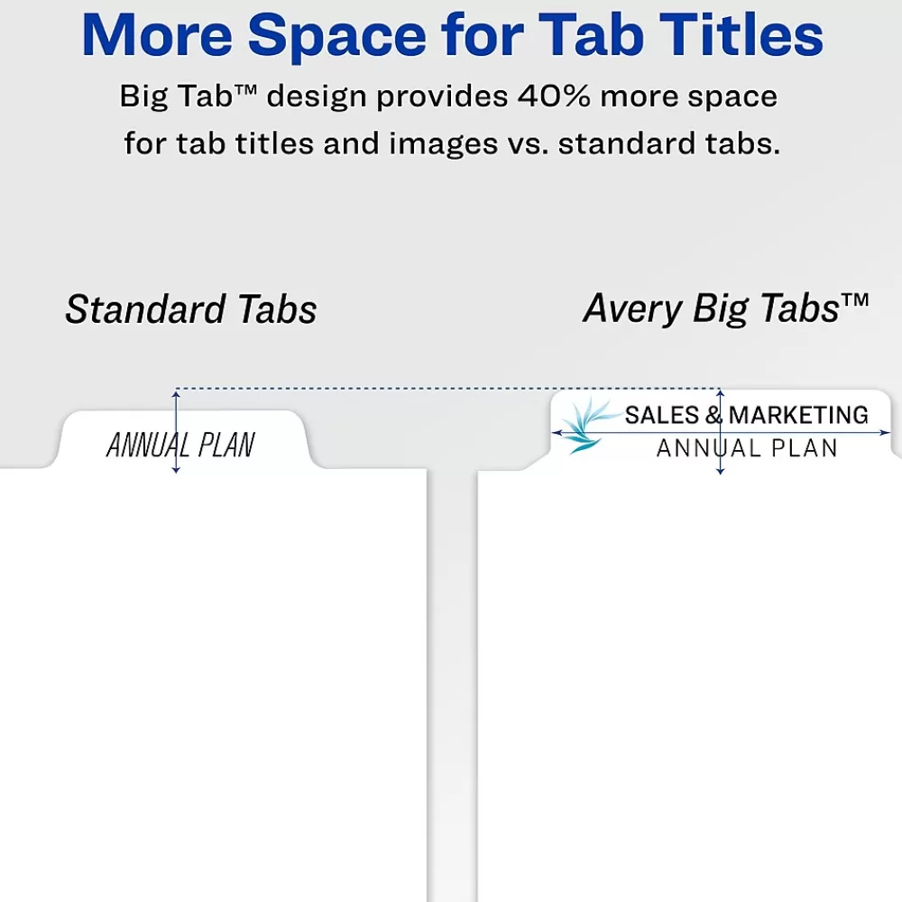 Avery Dividers<Big Tab Print & Apply Label Blank Dividers, 8-Tab, Clear, 5/Set (11493)