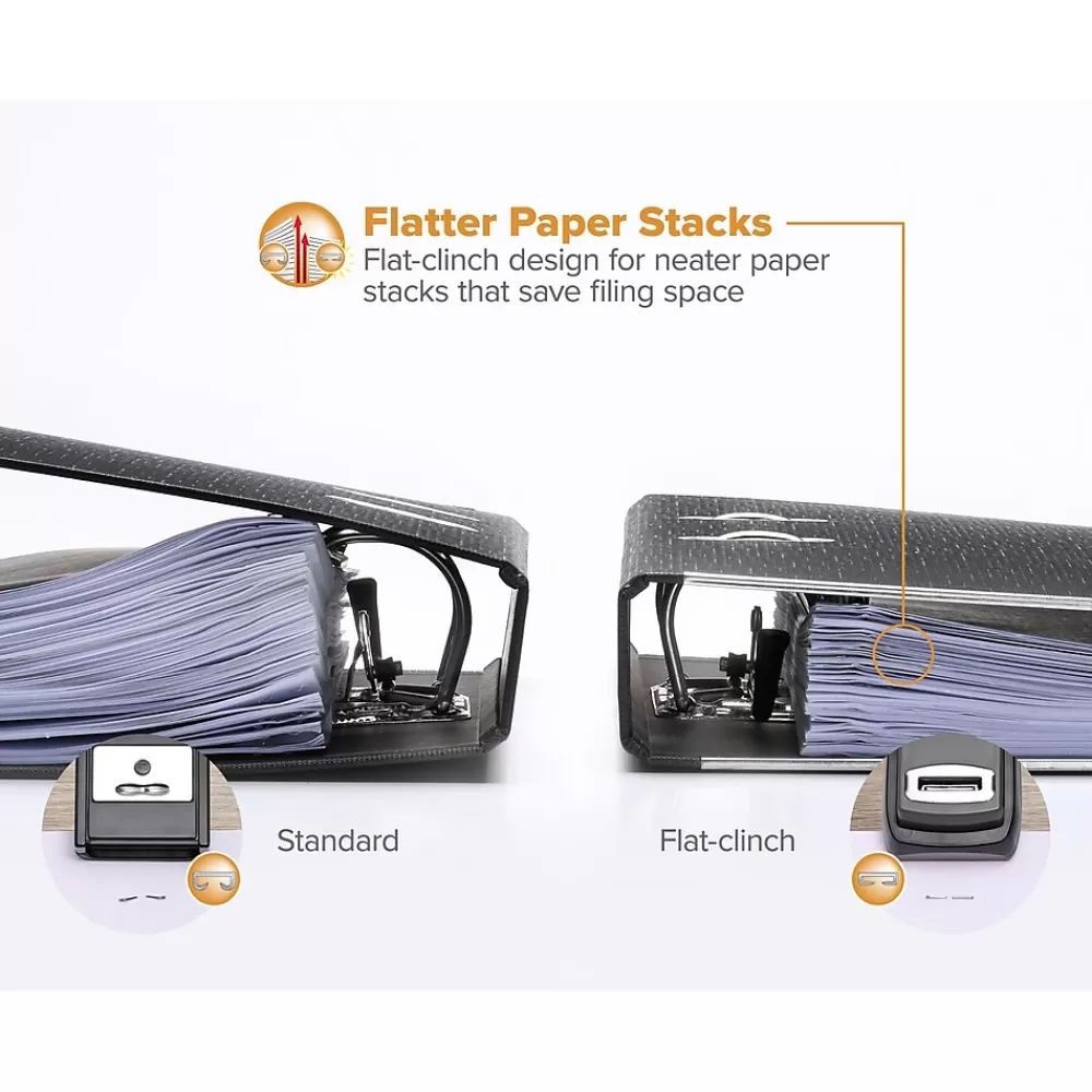 Bostitch Staplers<Desktop Stapler, 40-Sheet Capacity, Staples Included, Black (B175-BLK)