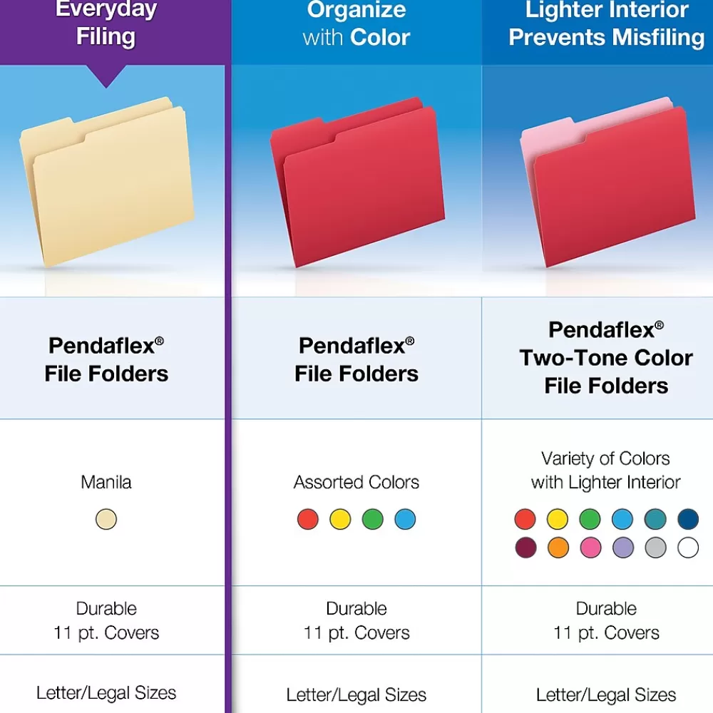 Pendaflex File Folders<File Folder, 1-Tab, Legal Size, Manila, 100/Box (753 1/3-1)