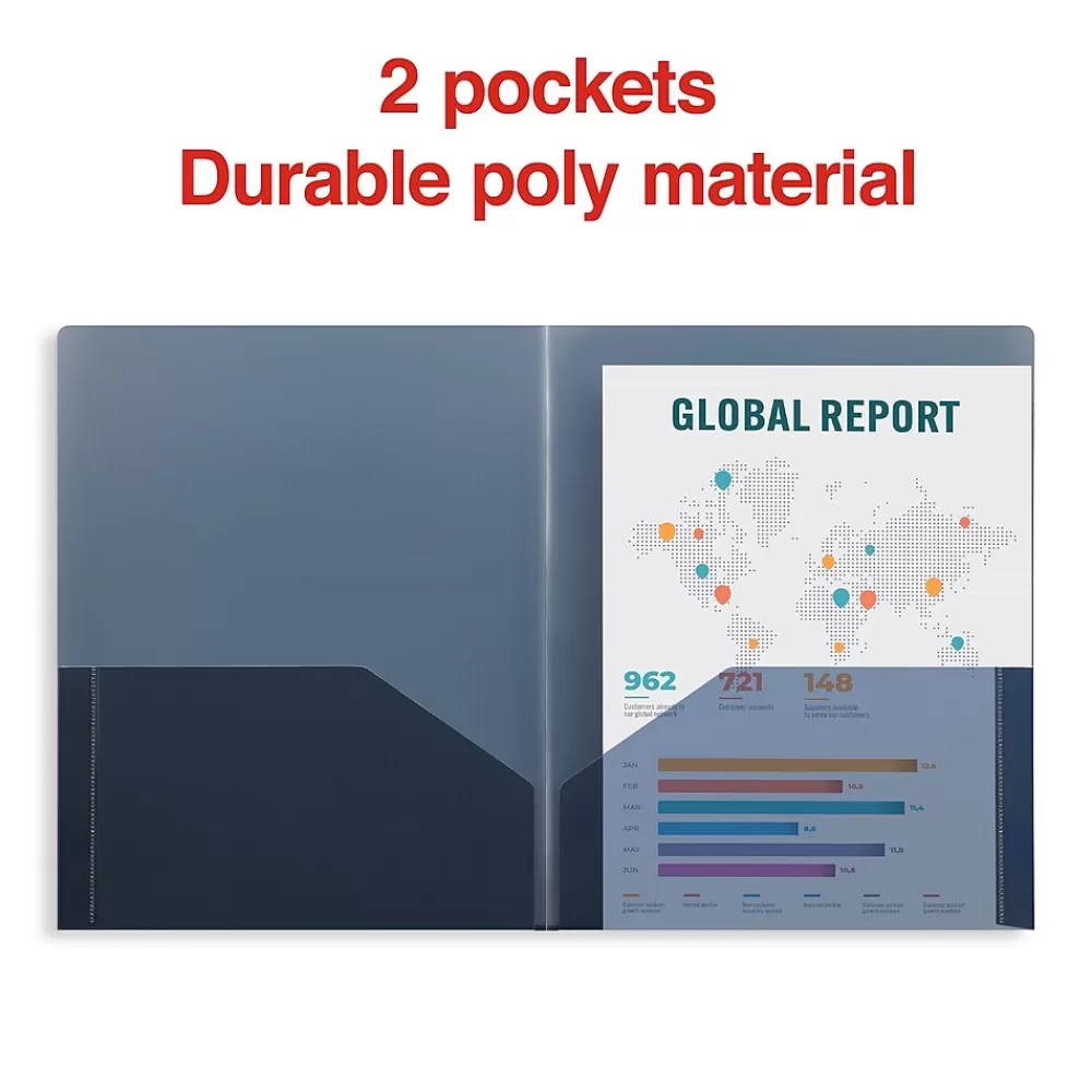Staples Pocket Folders<2 Pocket Plastic Presentation Folder, Letter Size, Navy (ST26384-CC)