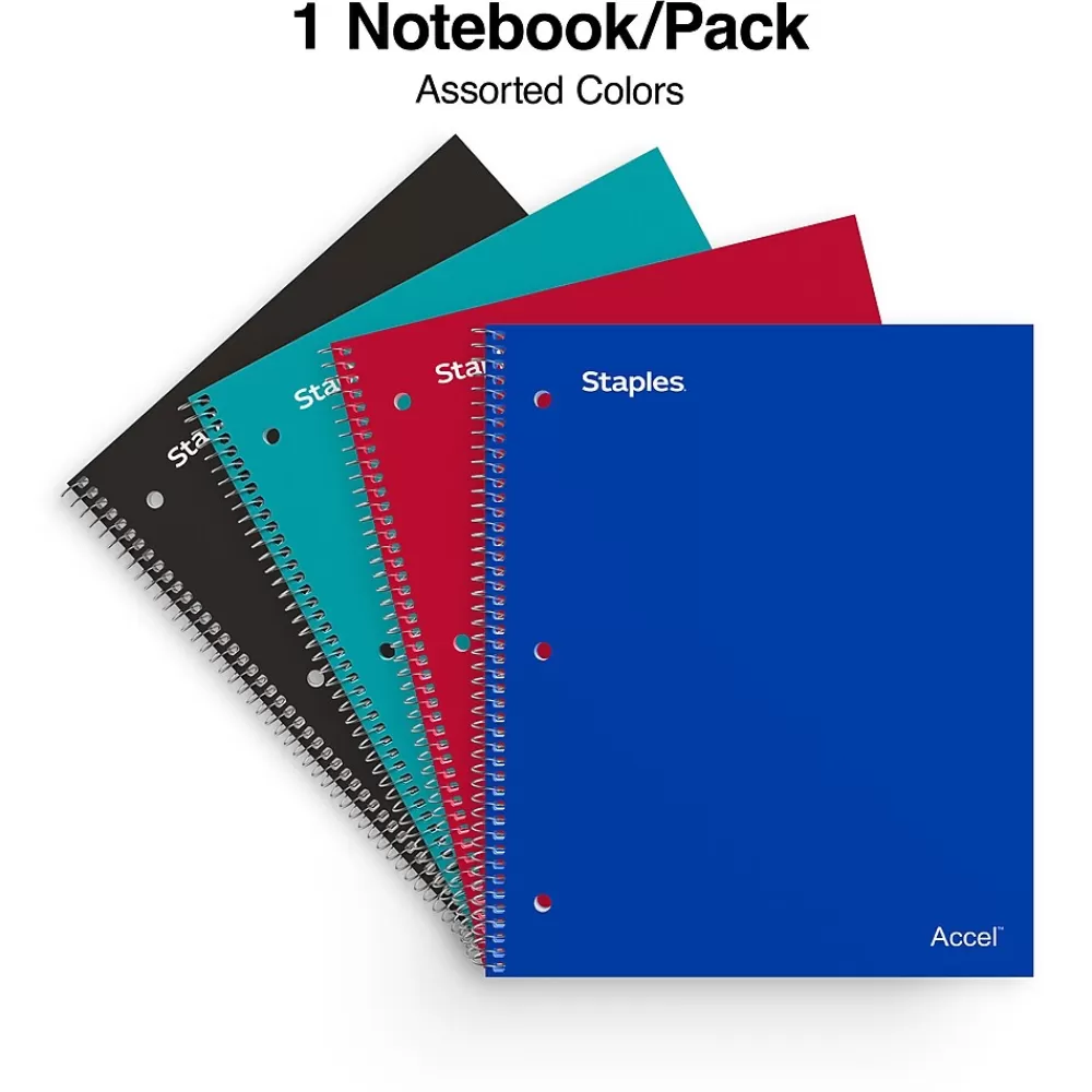 Staples Subject Notebooks<® Accel 5-Subject Notebook, 8.5" x 11", College Ruled, 200 Sheets, Colors (ST15761D)