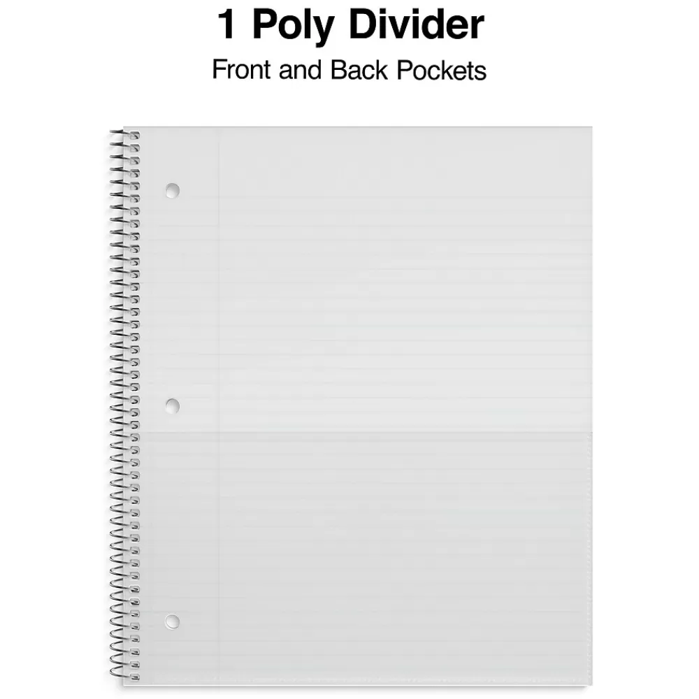 Staples Subject Notebooks<® Accel 1-Subject Subject Notebooks, 8.5" x 11", College Ruled, 100 Sheets, White (25539M)