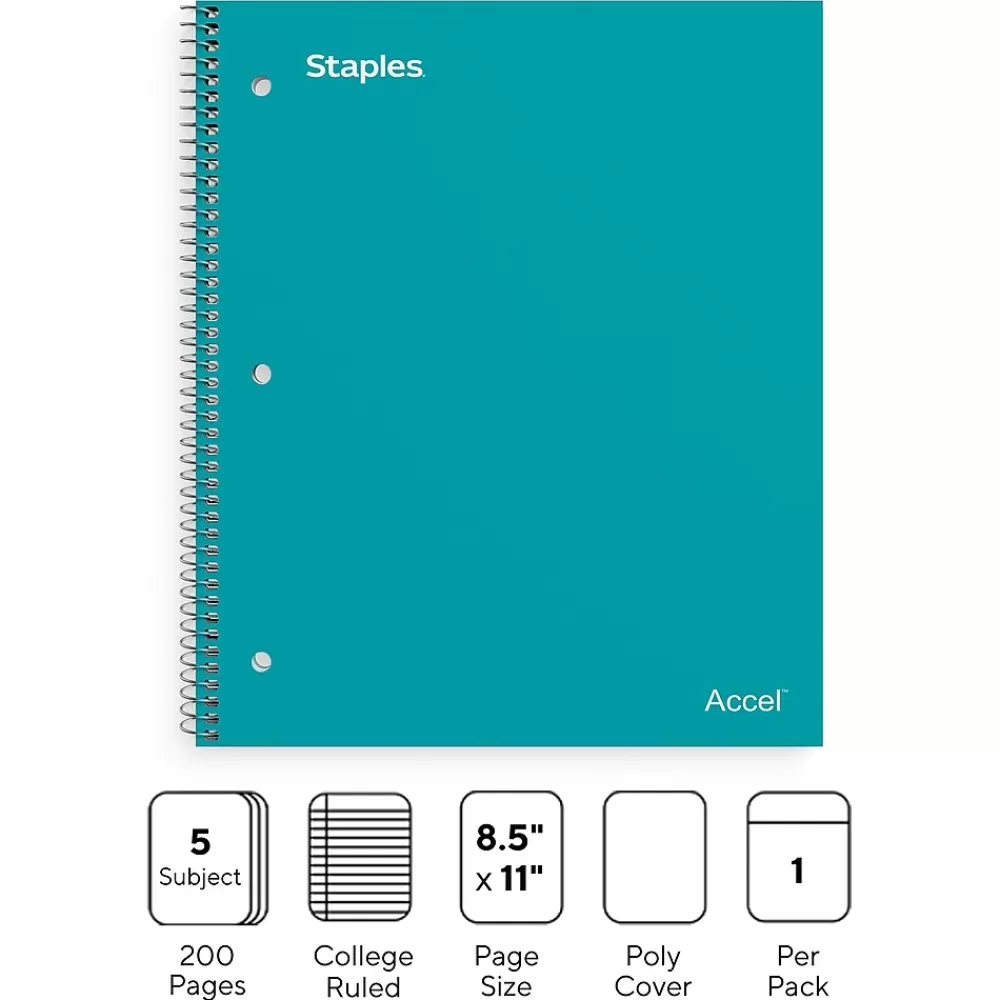 Staples Subject Notebooks<Premium Poly 5-Subject Notebook, 8.5" x 11", College Ruled, 200 Sheets, (TR58320)