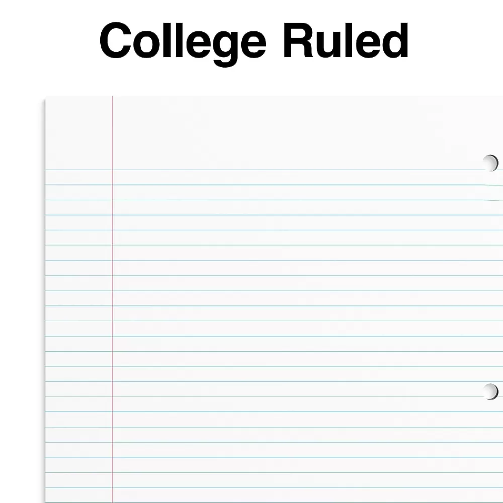 Staples Subject Notebooks<Premium 1-Subject Notebook, 8.5" x 11", College Ruled, 100 Sheets, Blue, 12/Carton (TR20951CT)