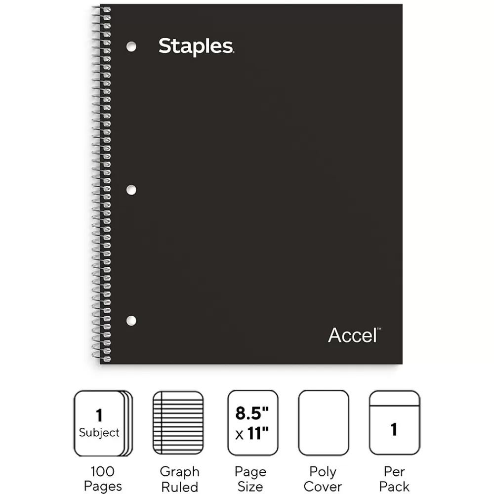 Staples Subject Notebooks<Premium 1-Subject Notebook, 8.5" x 11", Graph Ruled, 100 Sheets, (TR58322)