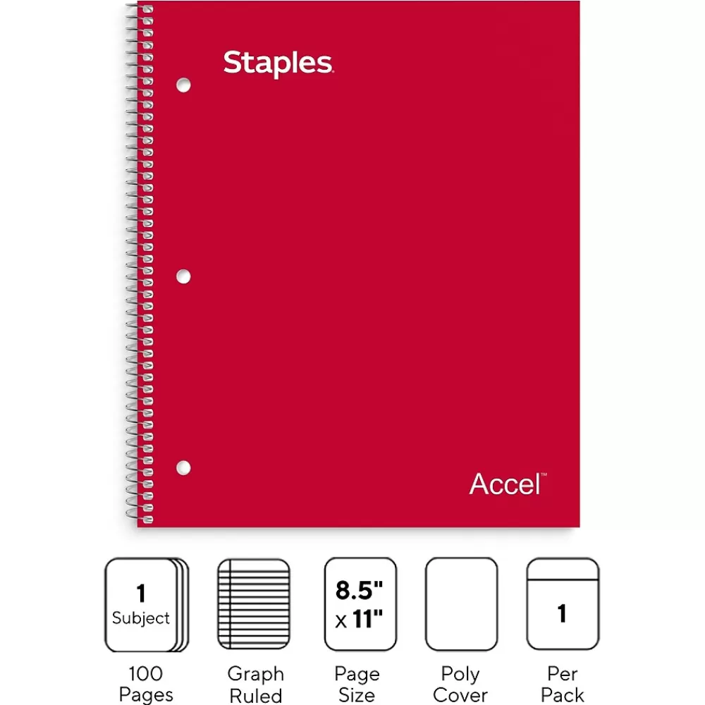 Staples Notebooks<Premium 1-Subject Notebook, 8.5" x 11", Graph Ruled, 100 Sheets, (TR58324)