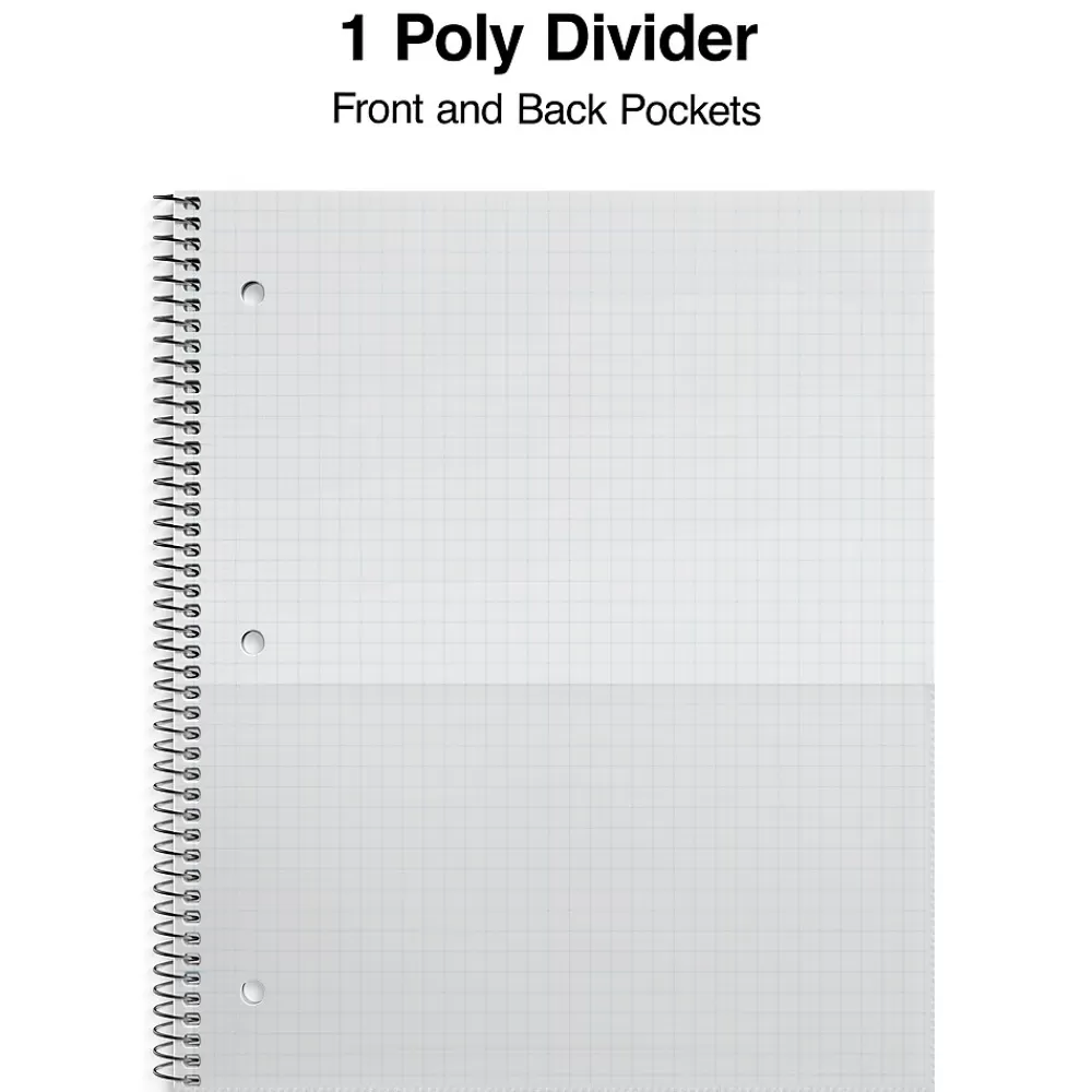 Staples Notebooks<Premium 1-Subject Notebook, 8.5" x 11", Graph Ruled, 100 Sheets, (TR58324)
