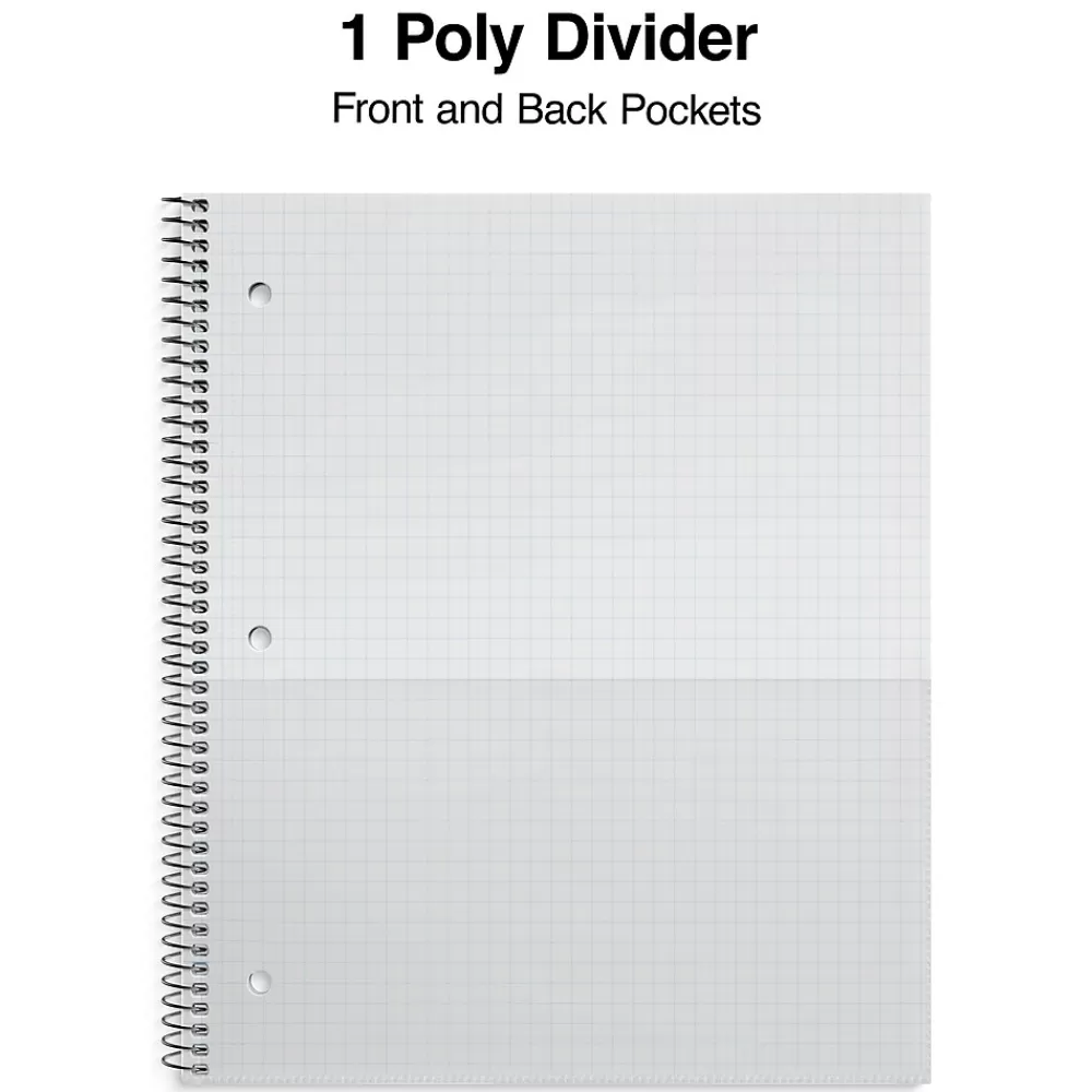 Staples Subject Notebooks<Premium 1-Subject Notebook, 8" x 10.5", Wide Ruled, 100 Sheets, Green, 12/Carton (TR51452CT)